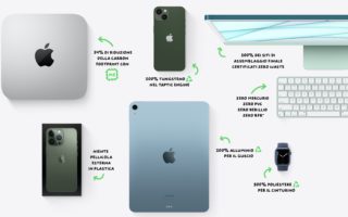 Apple ci mostra i progressi green nei suoi prodotti