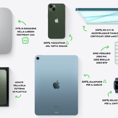 Apple ci mostra i progressi green nei suoi prodotti