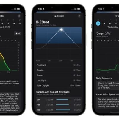 L’app Meteo su iOS 16 si aggiorna con tante novità