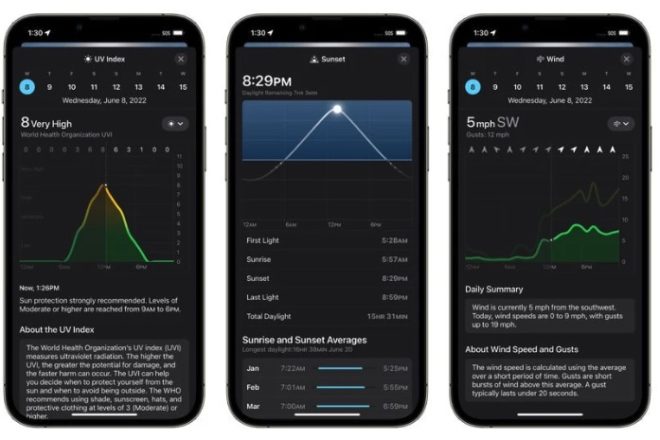 L’app Meteo su iOS 16 si aggiorna con tante novità