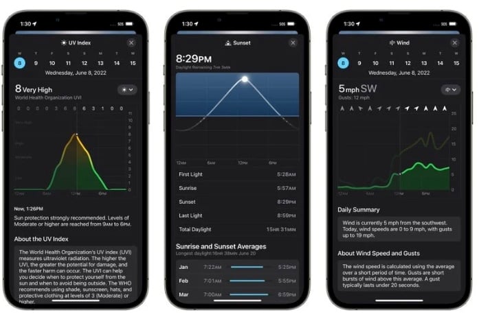 Meteo iOS 16