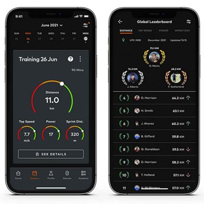 Catapult One è l’activity tracker professionale per chi gioca a calcio!