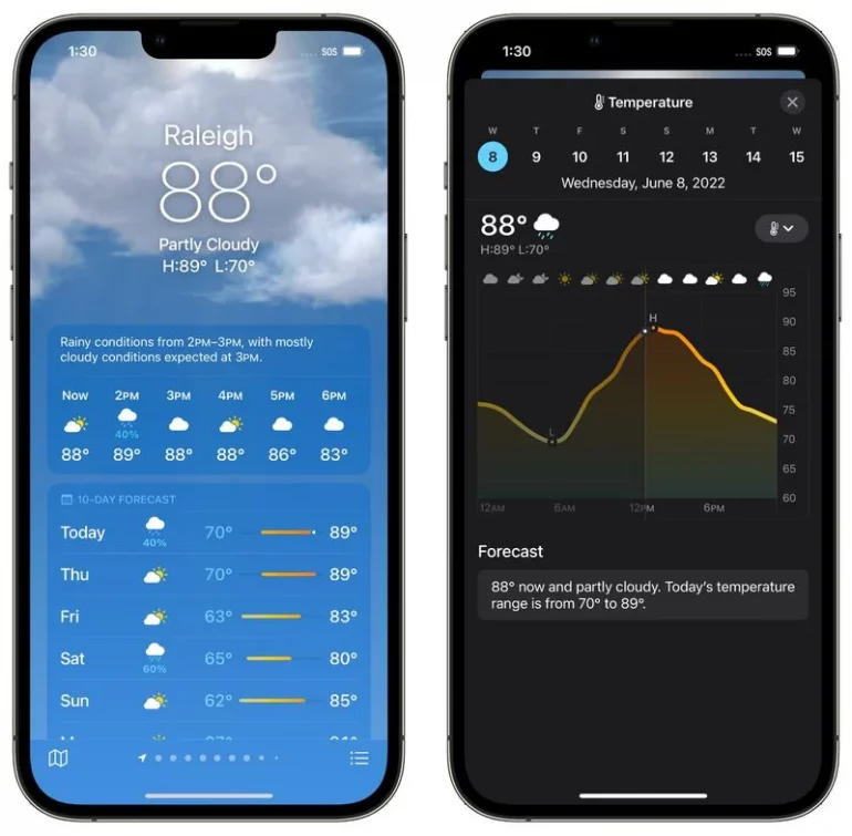 meteo iOS 16