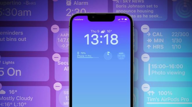 iPhone 14 Pro: Always On Display con i nuovi widget di iOS 16