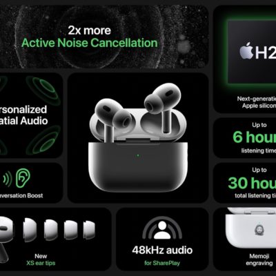 Il prezzo di AirPods Pro 2 e AirPods