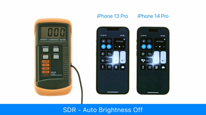 Test della luminosità del display: iPhone 14 Pro vs iPhone 13 Pro