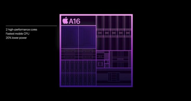 Apple svela il processore A16