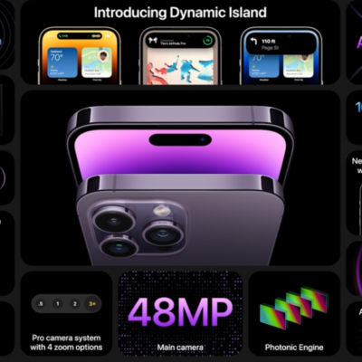 Tutti gli iPhone 14 e 14 Pro hanno 6GB di RAM