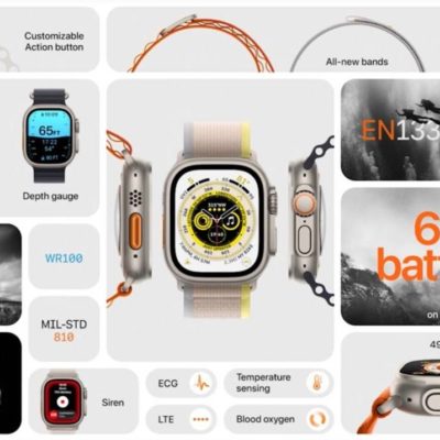 Quanto dura la batteria di Apple Watch 8 e Apple Watch Ultra?