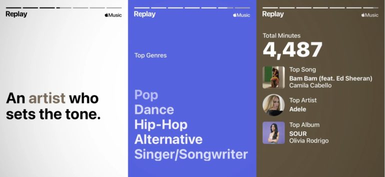 Apple Music Replay 2022