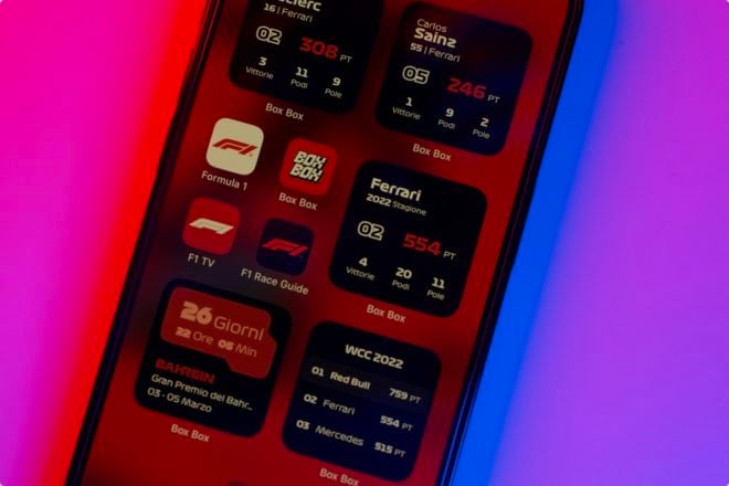 Segui la Formula 1 su iPhone con risultati in tempo reale, widget e sfondi speciali