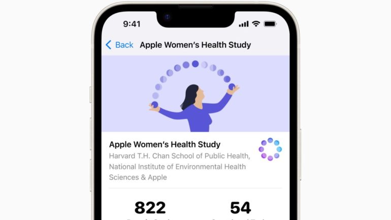 Apple Women's Health Study