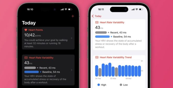 Apple Watch misura il tuo livello di stress con CardioBot