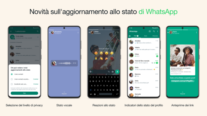 WhatsApp si aggiorna con gli stati vocali