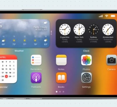 E se tornasse la schermata Home orizzontale su iPhone?