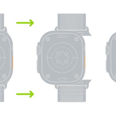 Diamo un’occhiata al meccanismo di rilascio del cinturino dell’Apple Watch