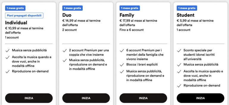 Spotify aumenta il prezzo degli abbonamenti, ma non in Italia