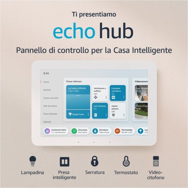 Amazon Echo Hub, il nuovo pannello di controllo per la smart home con Alexa