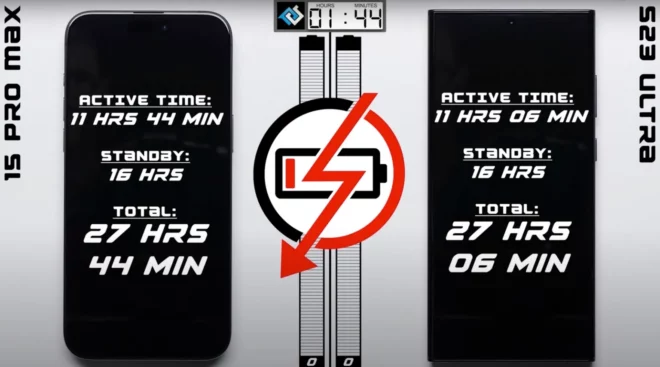 iPhone 15 Pro Max batte Galaxy S23 Ultra in un test di durata della batteria