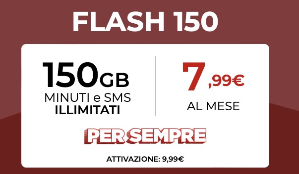 iliad ripropone le offerte Flash 150 e Flash 200