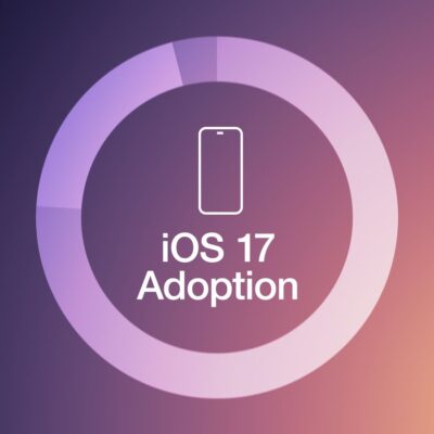 L’adozione di iOS 17 va a rilento