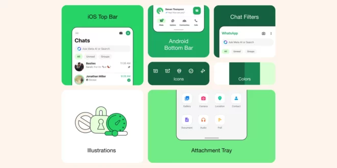 WhatsApp si rinnova con un design tutto nuovo