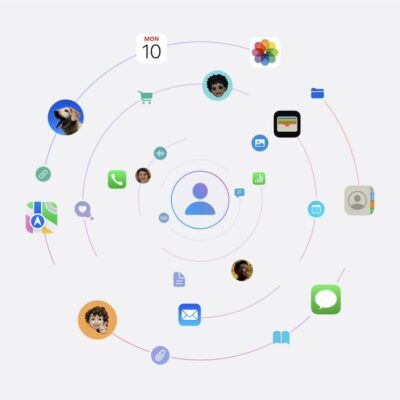 Apple e Meta: collaborazione in vista per l’Intelligenza Artificiale generativa?