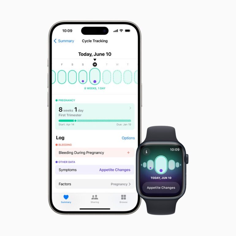 Monitoraggio ciclo watchOS 11