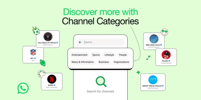 WhatsApp aggiunge un’importante novità per i Canali