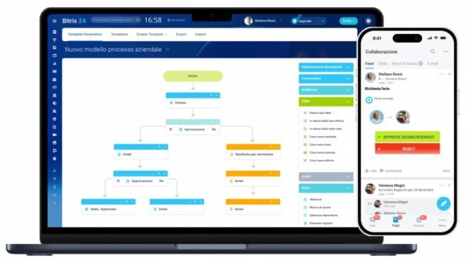 Come ridurre le attività di routine e concentrarsi su ciò che è veramente importante con l’automazione