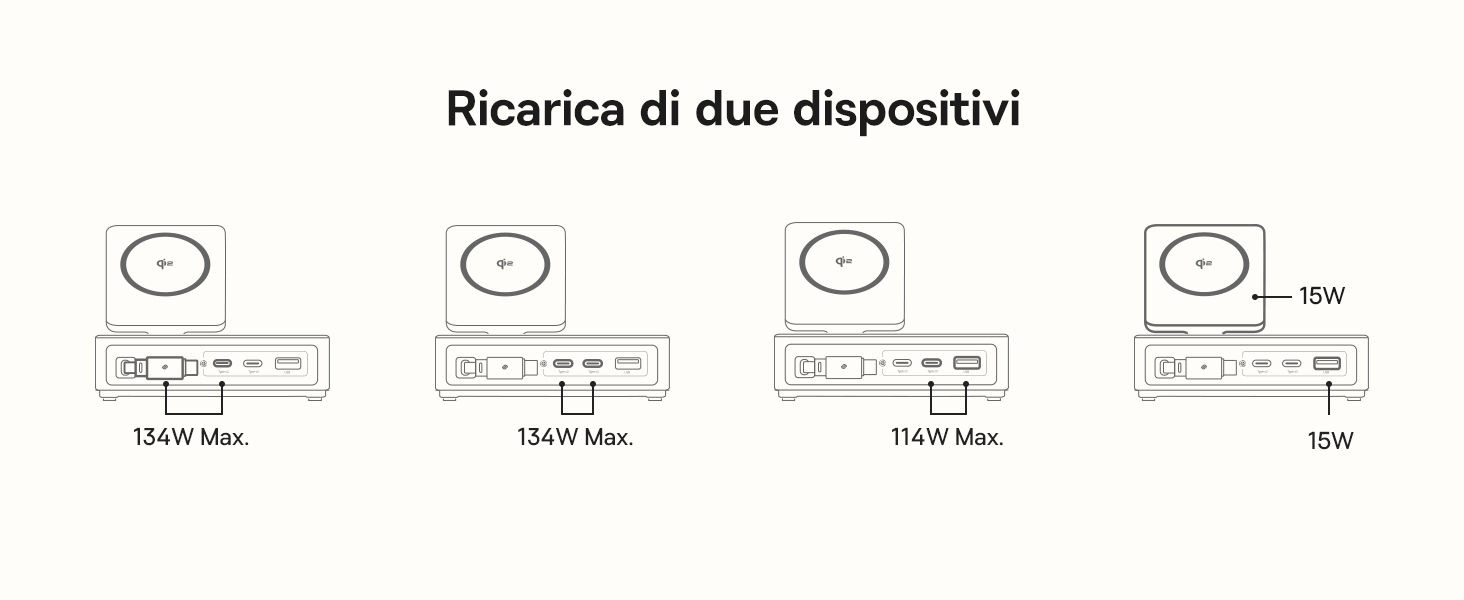 Baseus ricarica 2 dispositivi