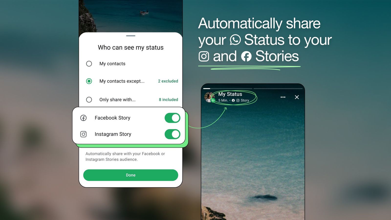 Meta introduce la condivisione degli aggiornamenti di stato tra Instagram, Facebook e WhatsApp