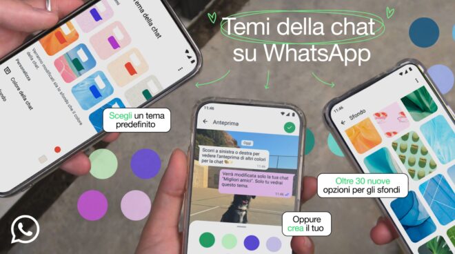 WhatsApp introduce i temi delle chat per tutti