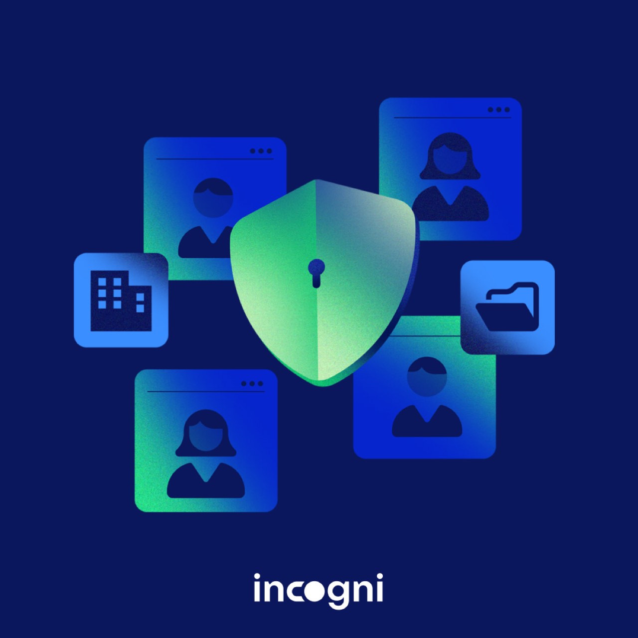 Incogni