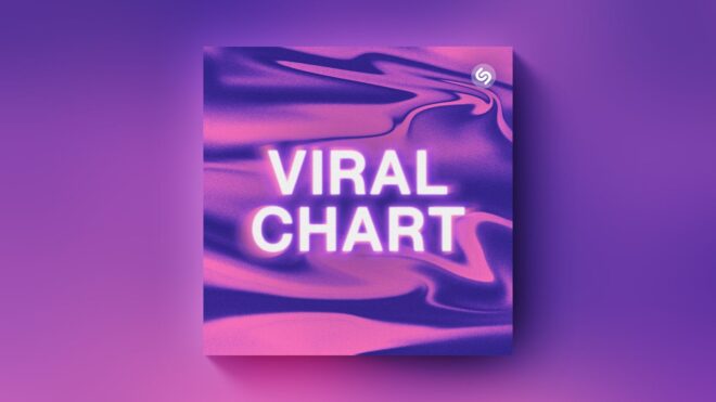 Shazam lancia la classifica Viral Chart, ecco di cosa si tratta