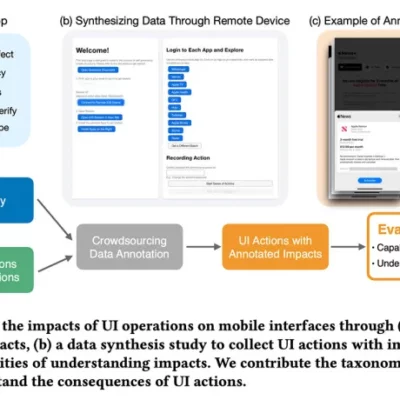 Apple testa l’intelligenza artificiale per capire se può davvero agire al posto nostro