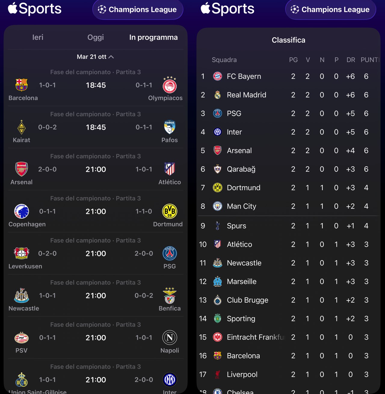 Champions League - Apple Sports