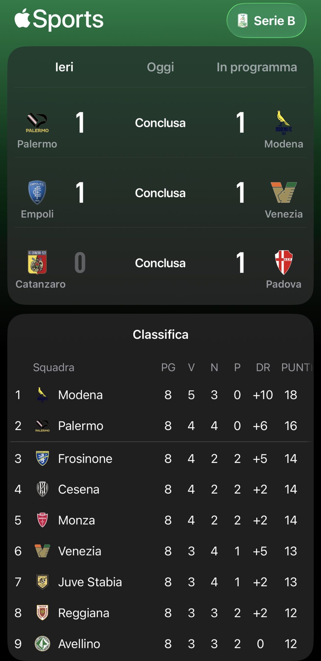 Serie B - Apple Sports