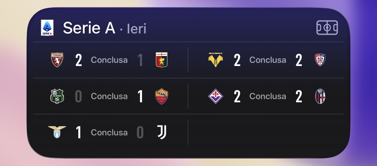 Widget - Serie A
