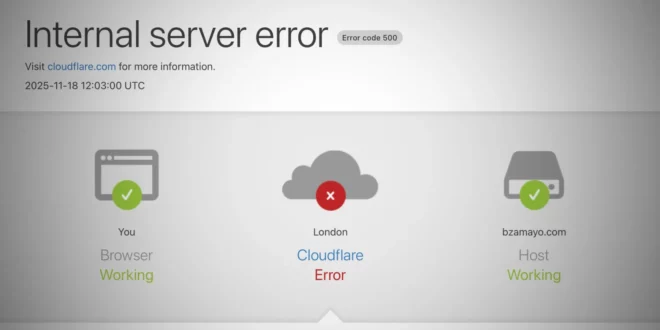 Problemi per Cloudflare, tantissimi siti web e app offline