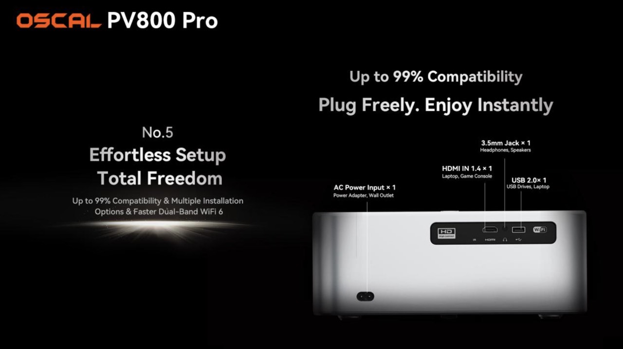 OSCAL PV800 Pro
