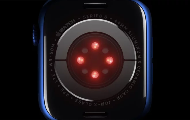 Apple acquisisce Sonera e apre la strada agli indossabili del futuro